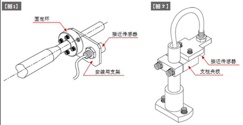 接近开关安装方式.jpg